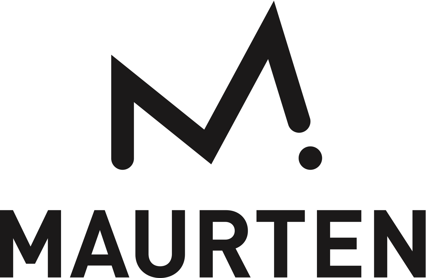 maurten bicarb system