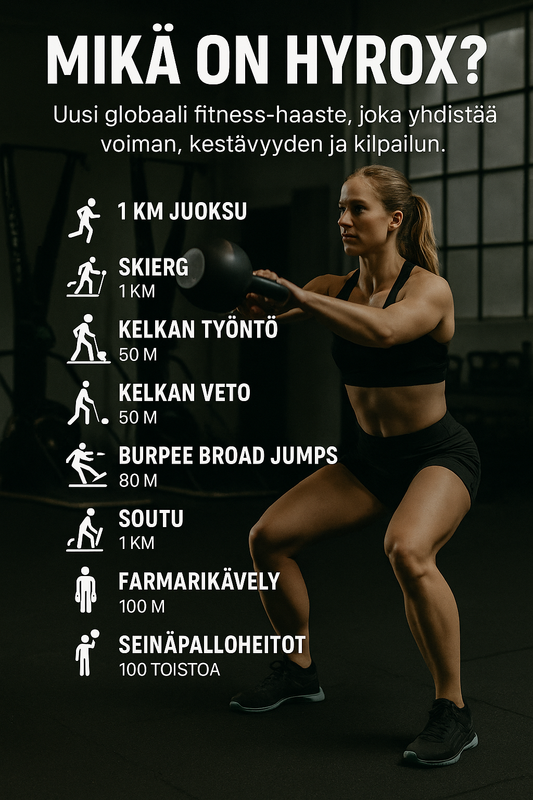 Mikä on HYROX
